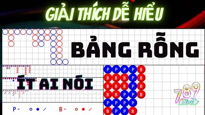 cách đọc bảng phụ trong baccarat